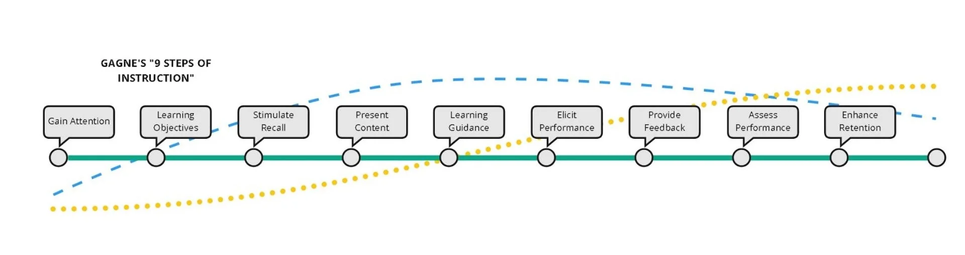 Slide 8