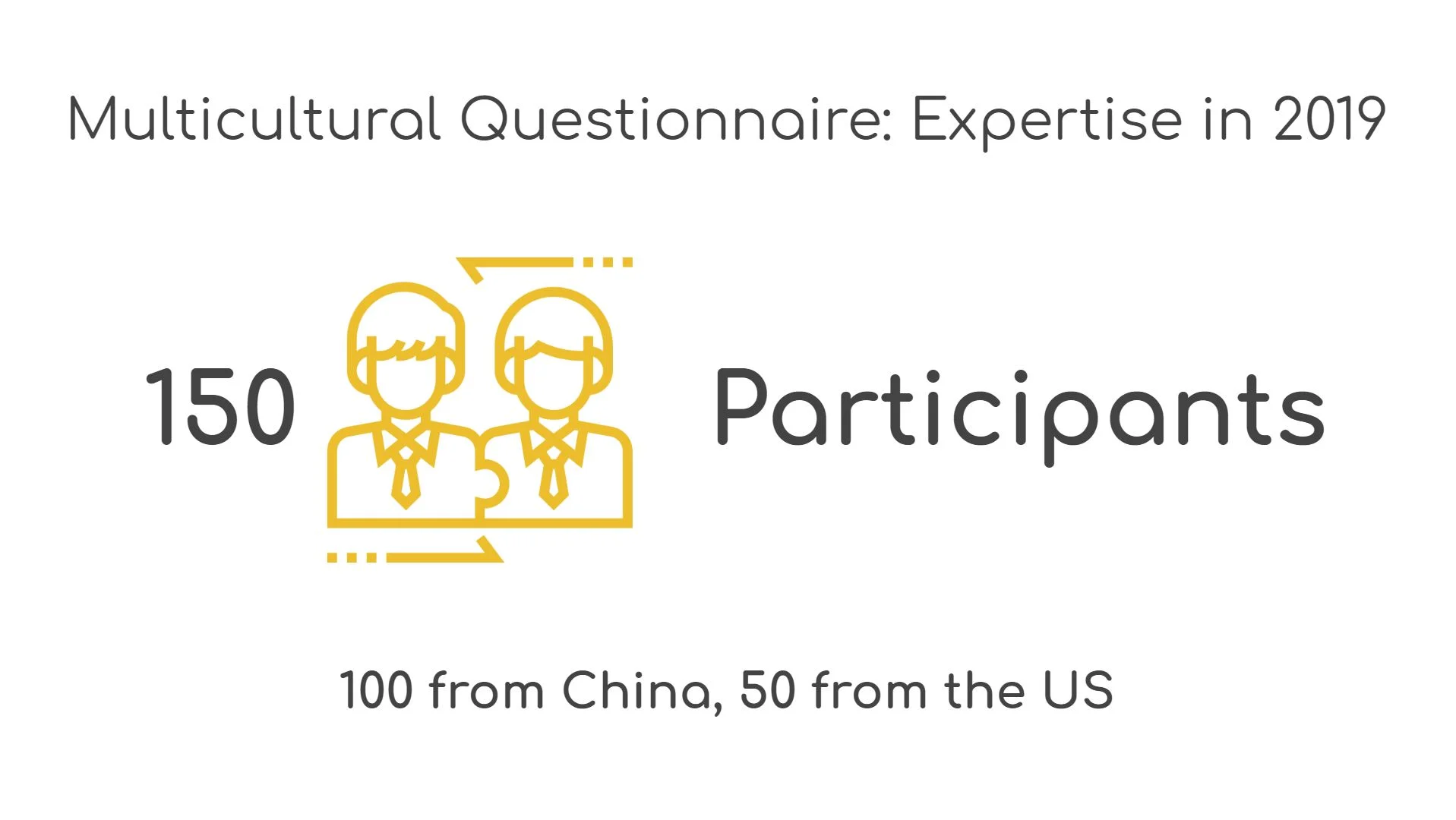 Slide 14